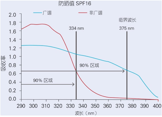 多維營養(yǎng)包.jpg