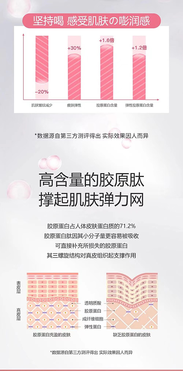 金顏齡蝦青素膠原蛋白元氣飲2.jpg