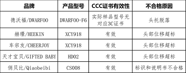 ͨͯȫήa(chn)Ʒ|(zh){(dio)Y(ji)01.png