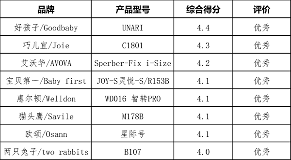 ͨͯȫήa(chn)Ʒ|(zh){(dio)Y(ji)02.png