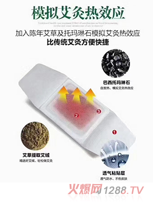 鑫東進艾灸貼